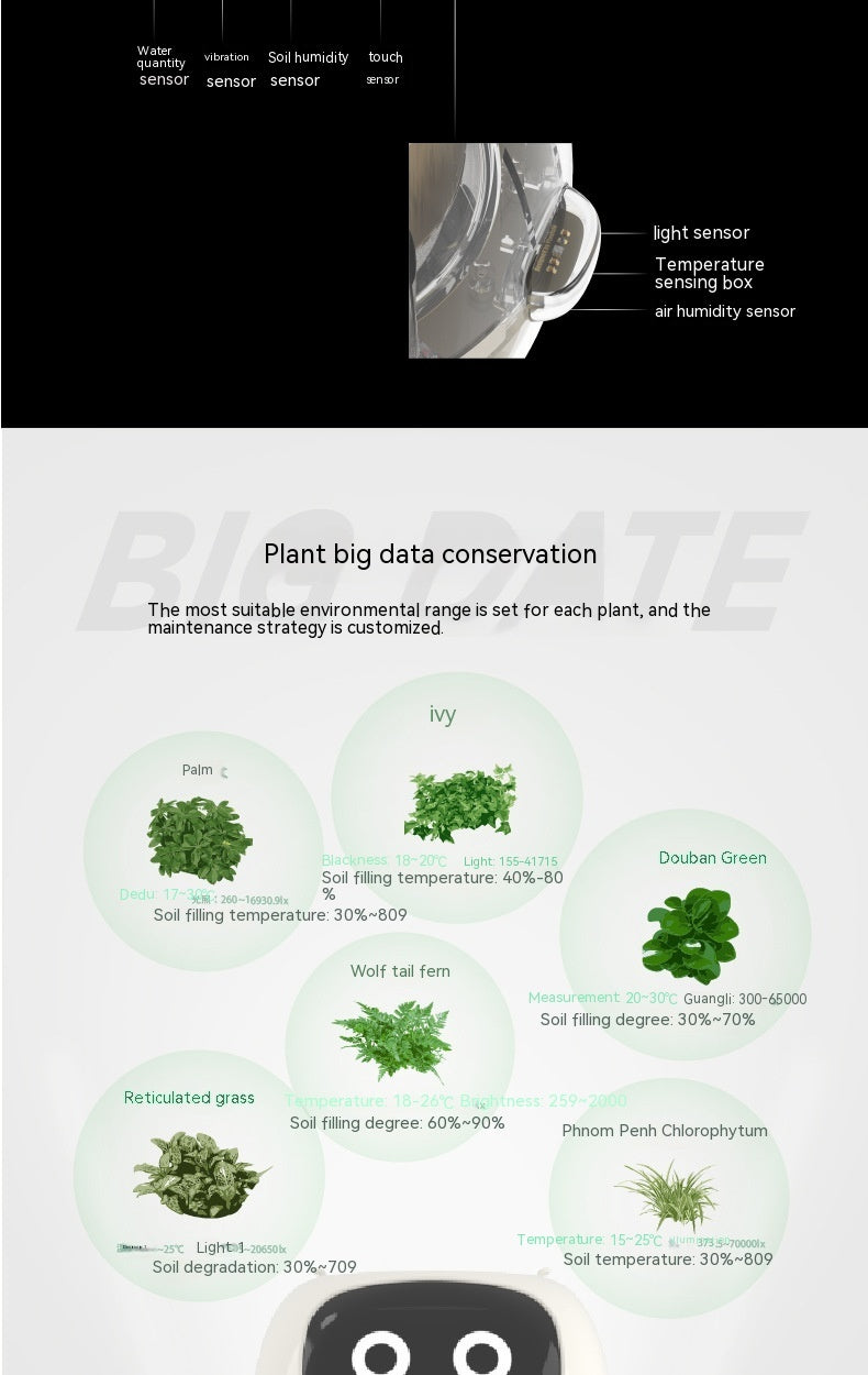 Facial Expression Control Intelligent Ivy Smart Flower Pot - Wizcoffer